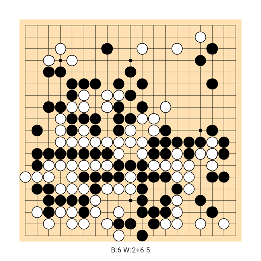 Game position