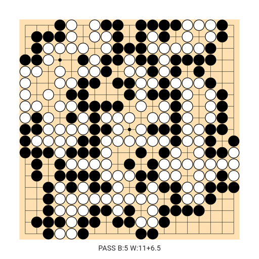 Game position