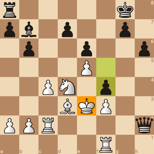 Game position