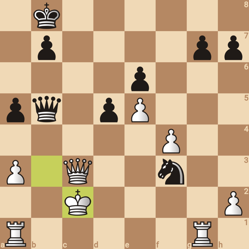 Game position