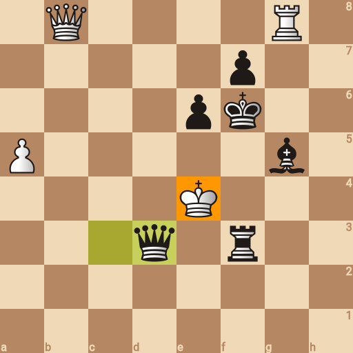 Game position