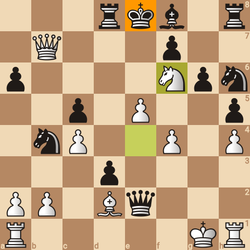Game position