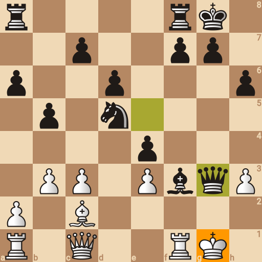 Game position