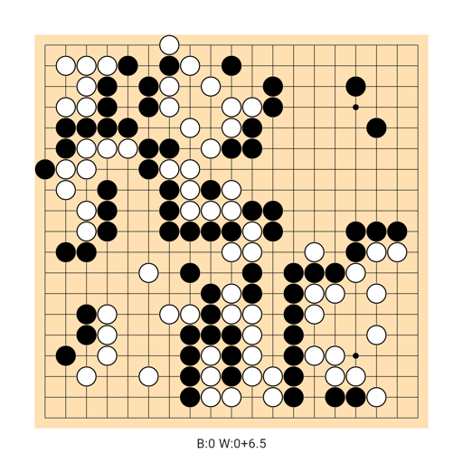 Game position