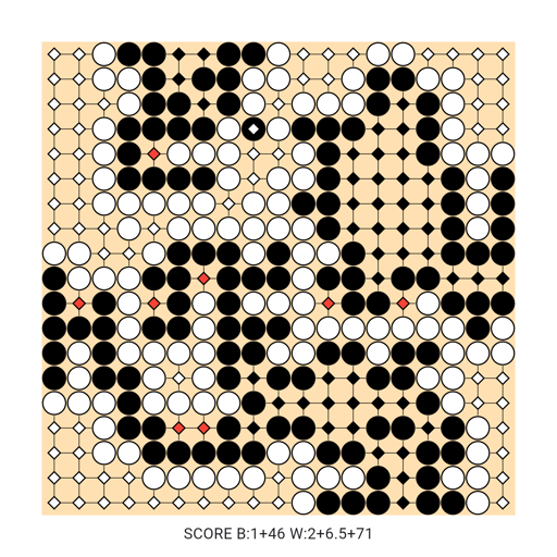 Game position