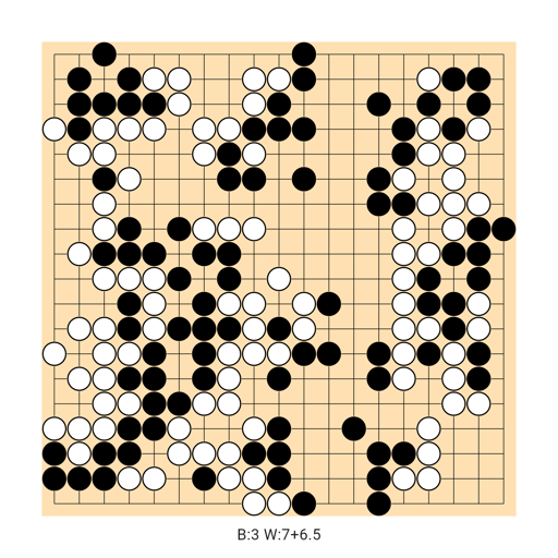 Game position