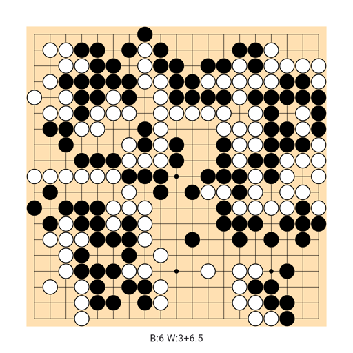 Game position
