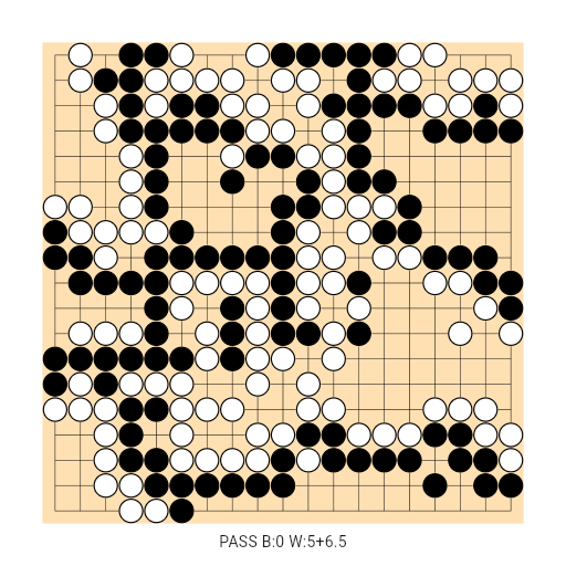 Game position