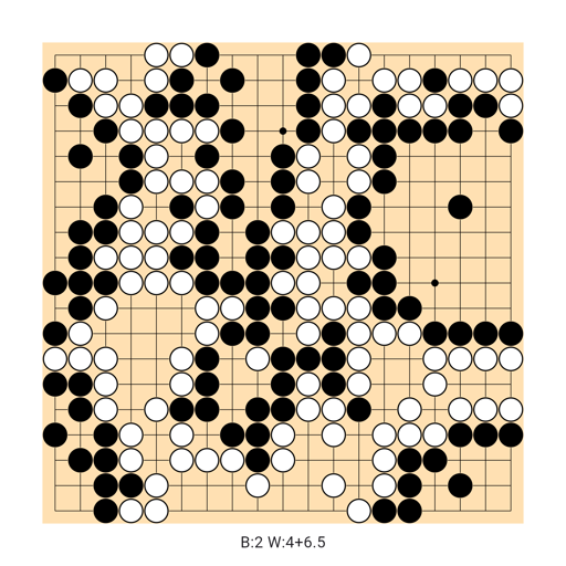 Game position