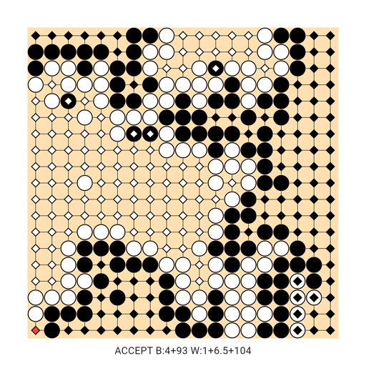Game position