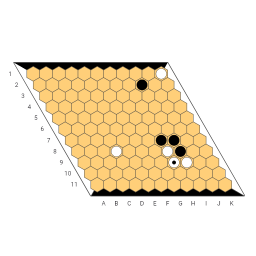Game position