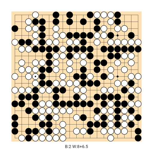 Game position