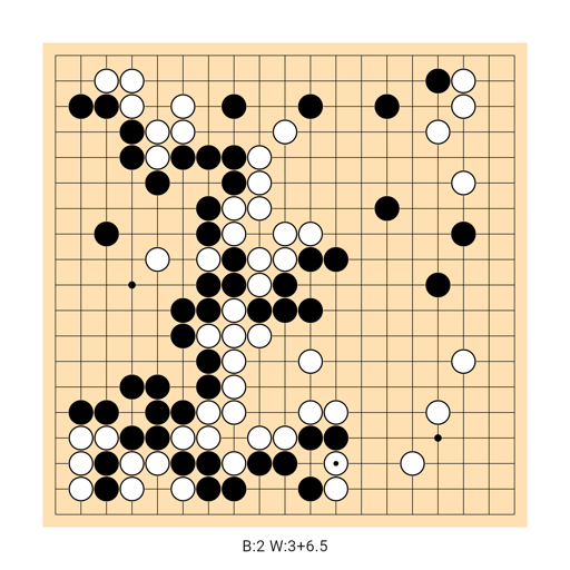 Game position