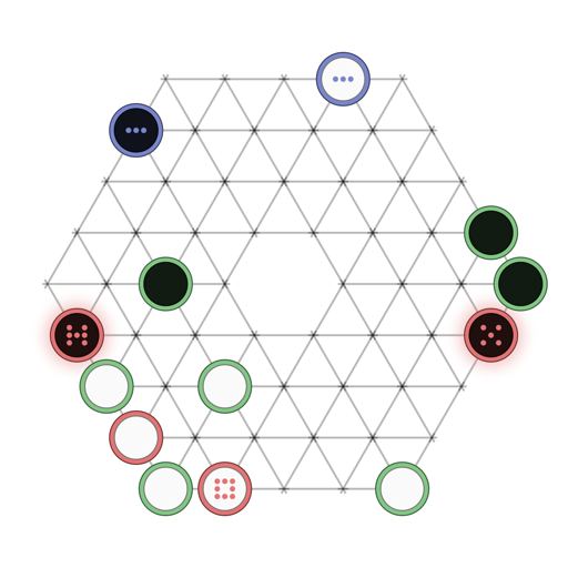 Game position