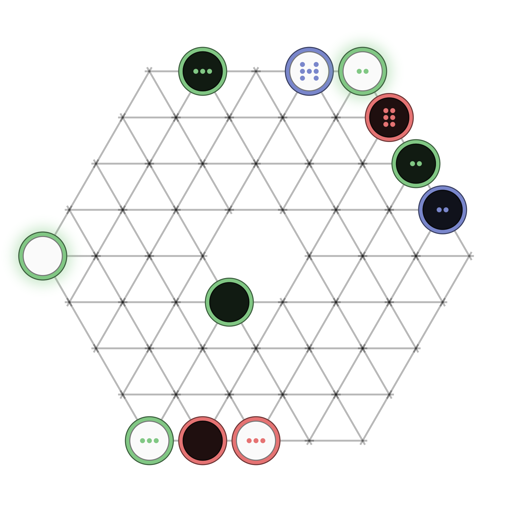 Game position