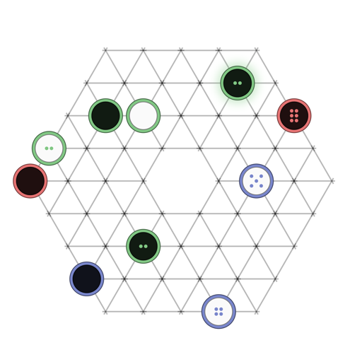 Game position