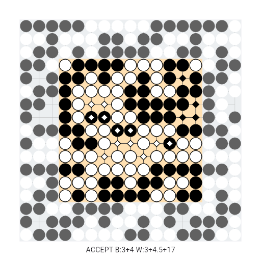 Game position