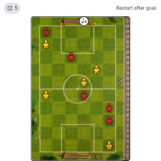 Game position