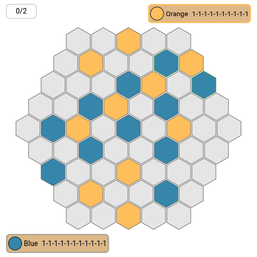 Game position