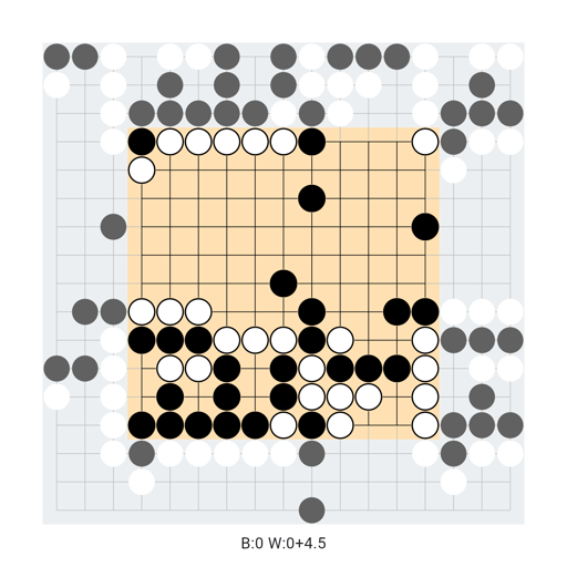 Game position