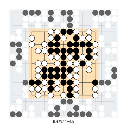 Game position