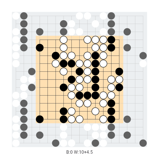 Game position