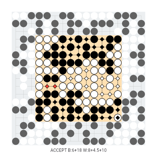 Game position
