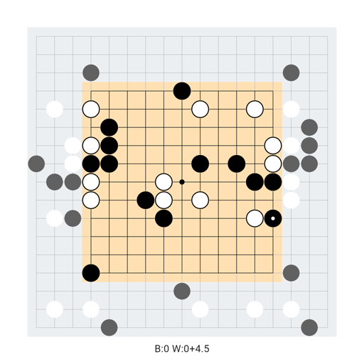 Game position