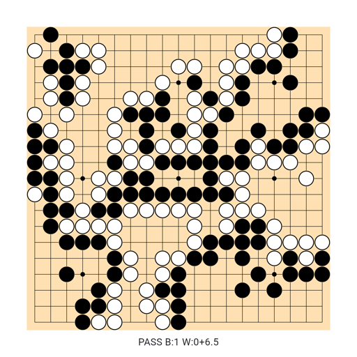 Game position