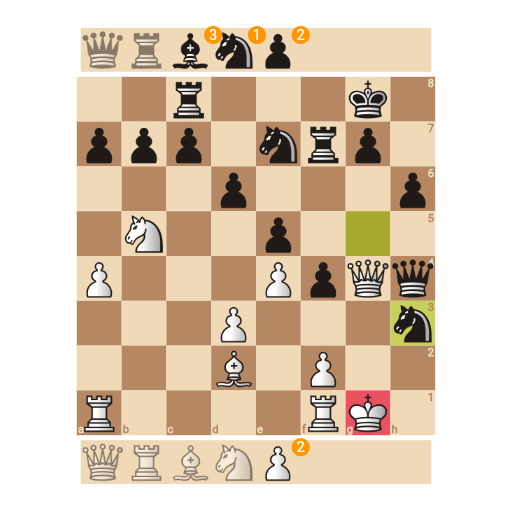 Game position