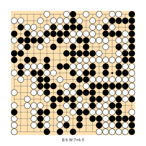 Game position