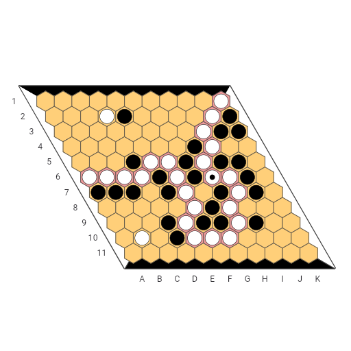 Game position
