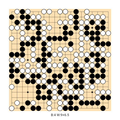 Game position