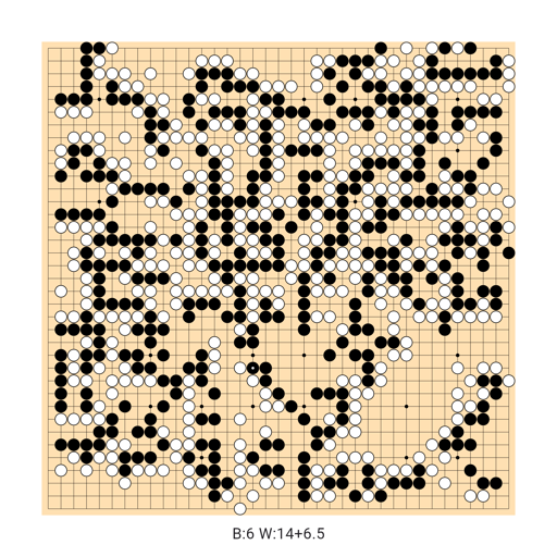 Game position