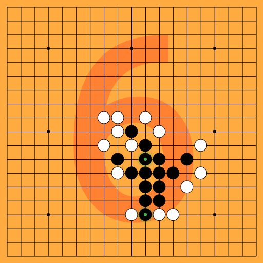 Game position