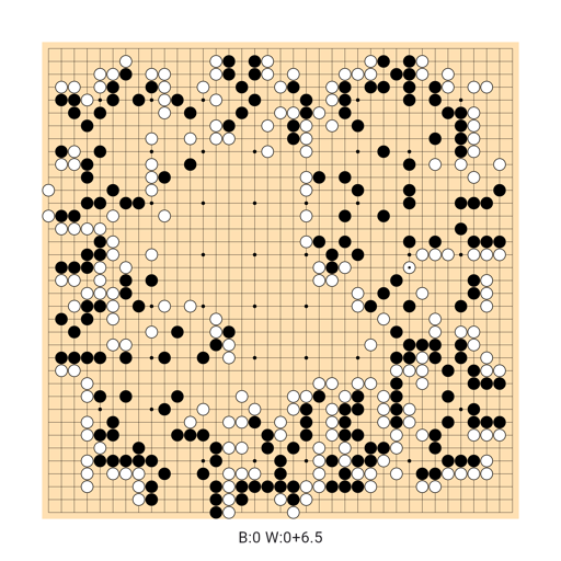 Game position