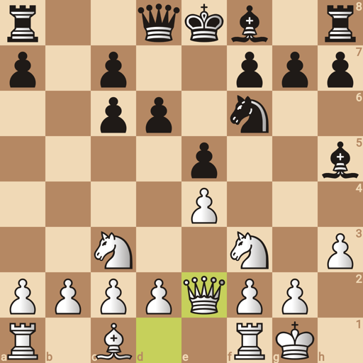 Game position