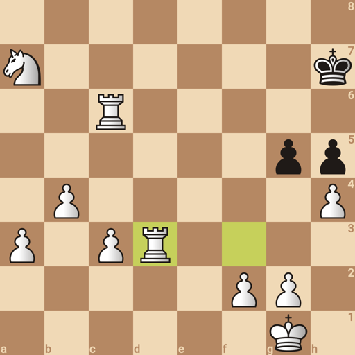 Game position