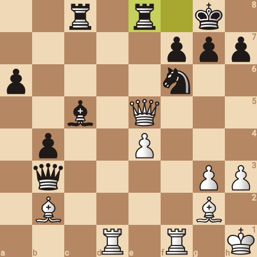 Game position