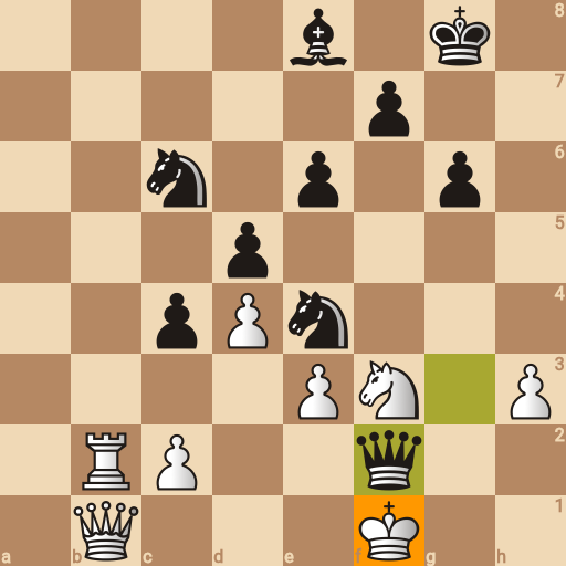 Game position
