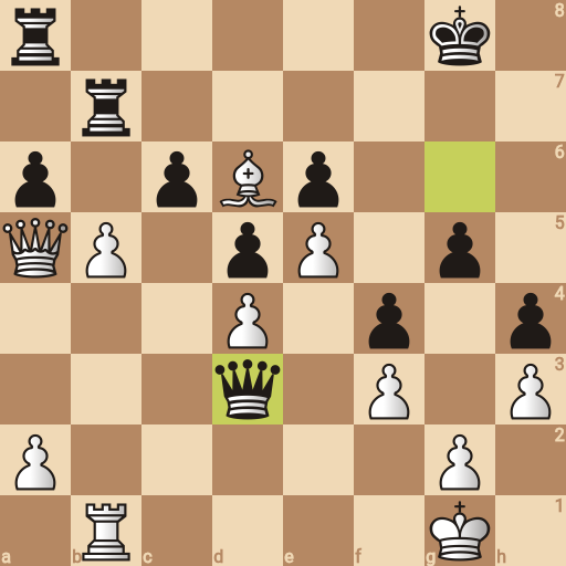 Game position
