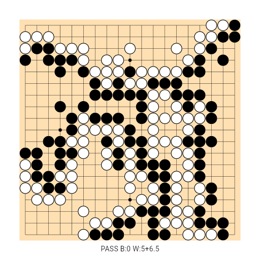 Game position