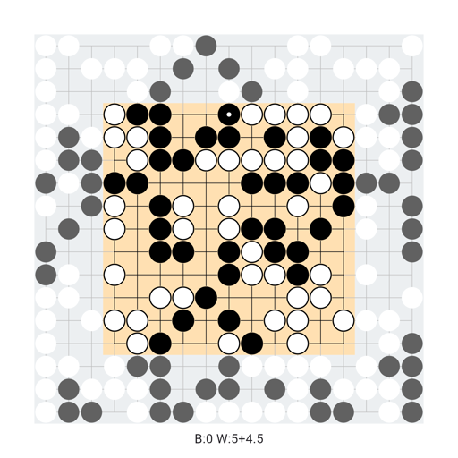 Game position