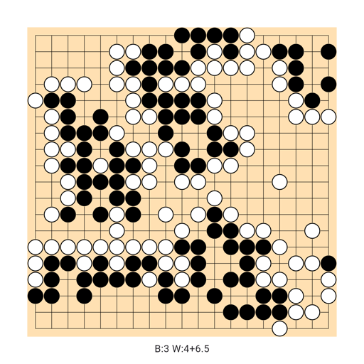 Game position