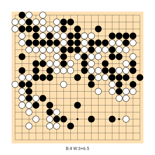 Game position