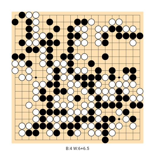 Game position