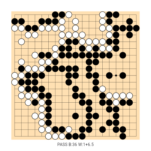 Game position