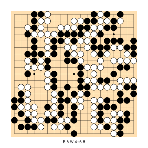 Game position