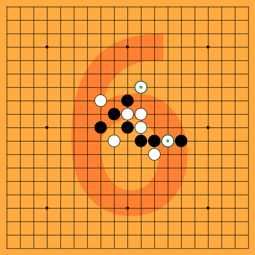 Game position