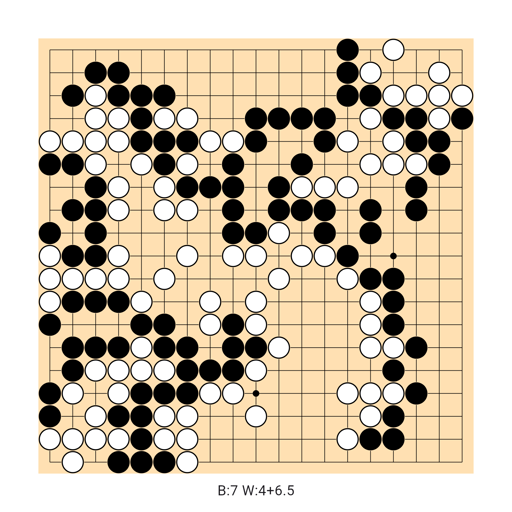 Game position